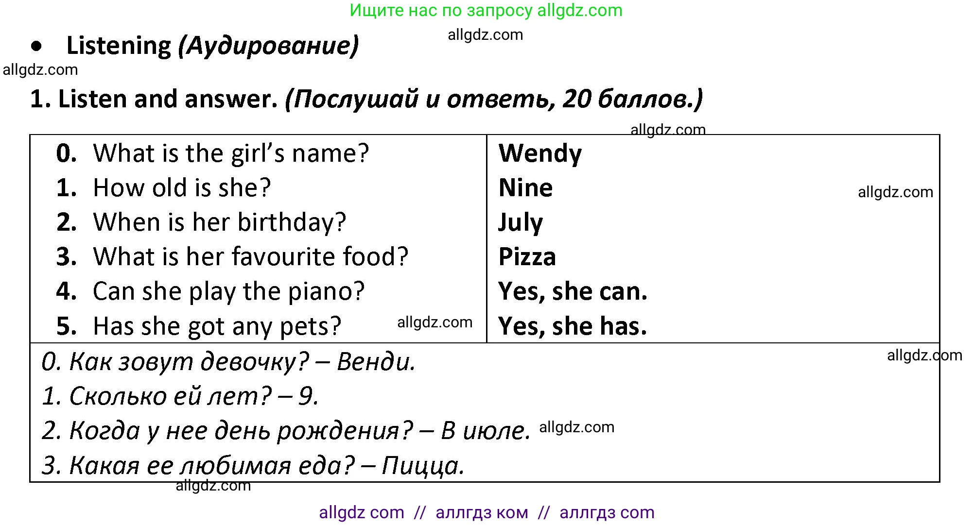Английский язык (english), 3 класс контрольные задания (test booklet), автор: Баранова Ксения Михайловна (Baranova Ksenia), издательство Просвещение, Москва, 2023, серого цвета, страница 101, номер 1, Решение