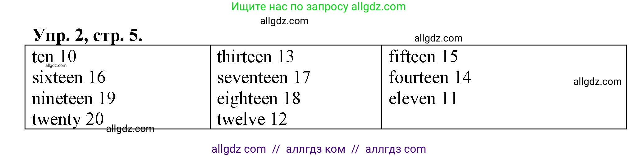 Английский язык (english), 3 класс контрольные задания (test booklet), авторы: Быкова Надежда Ильинична (Bykova Nadezhda), Дули Дженни (Dooley Jenny), Поспелова Марина Давидовна (Pospelova Marina), Эванс Вирджиния (Evans Virginia), издательство Просвещение, Москва, 2023, салатового цвета, страница 5, номер 2, Решение 1