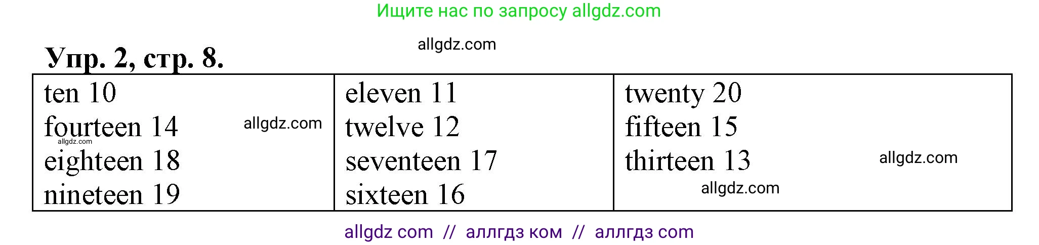 Английский язык (english), 3 класс контрольные задания (test booklet), авторы: Быкова Надежда Ильинична (Bykova Nadezhda), Дули Дженни (Dooley Jenny), Поспелова Марина Давидовна (Pospelova Marina), Эванс Вирджиния (Evans Virginia), издательство Просвещение, Москва, 2023, салатового цвета, страница 8, номер 2, Решение 1