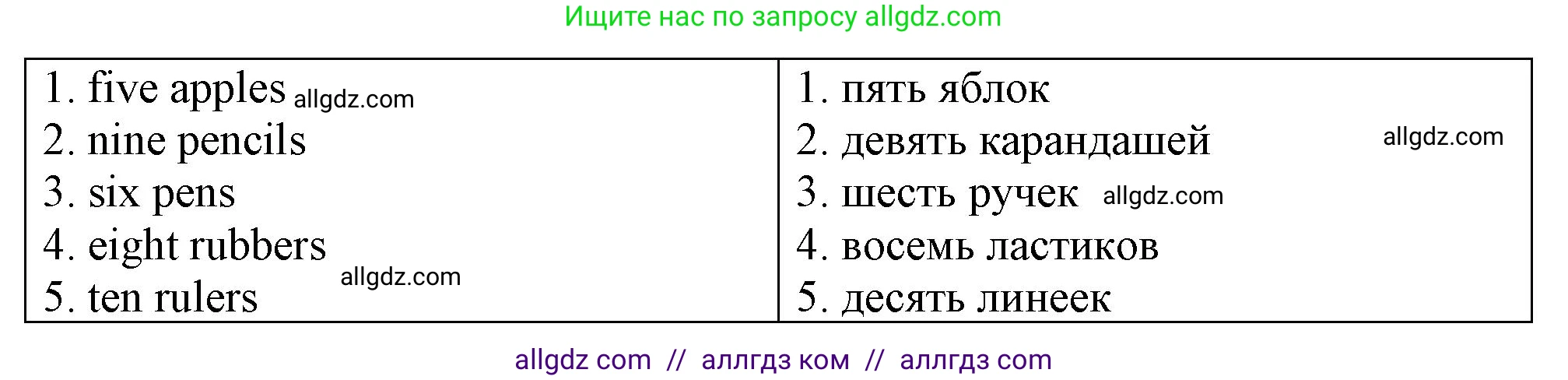 Английский язык (english), 3 класс контрольные задания (test booklet), авторы: Быкова Надежда Ильинична (Bykova Nadezhda), Дули Дженни (Dooley Jenny), Поспелова Марина Давидовна (Pospelova Marina), Эванс Вирджиния (Evans Virginia), издательство Просвещение, Москва, 2023, салатового цвета, страница 14, номер 5, Решение 1 (продолжение 2)