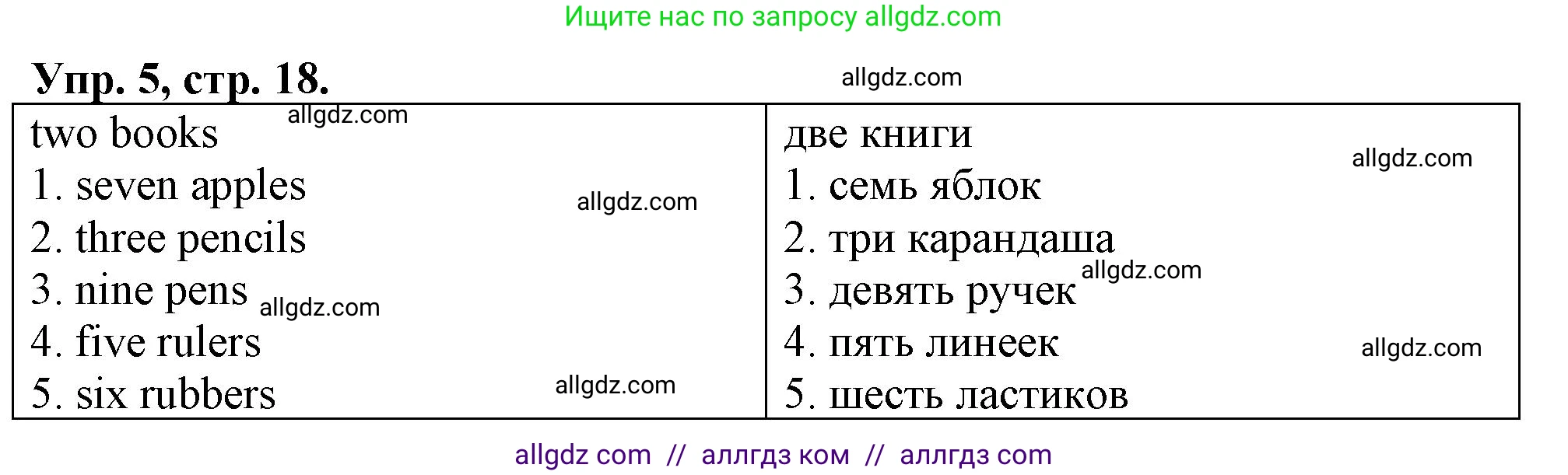 Английский язык (english), 3 класс контрольные задания (test booklet), авторы: Быкова Надежда Ильинична (Bykova Nadezhda), Дули Дженни (Dooley Jenny), Поспелова Марина Давидовна (Pospelova Marina), Эванс Вирджиния (Evans Virginia), издательство Просвещение, Москва, 2023, салатового цвета, страница 18, номер 5, Решение 1