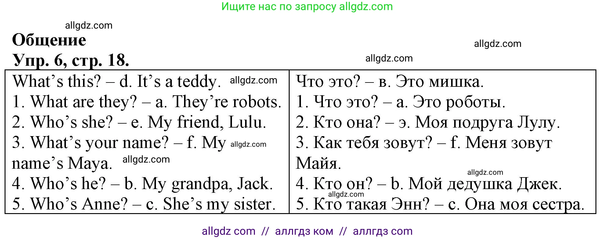 Английский язык (english), 3 класс контрольные задания (test booklet), авторы: Быкова Надежда Ильинична (Bykova Nadezhda), Дули Дженни (Dooley Jenny), Поспелова Марина Давидовна (Pospelova Marina), Эванс Вирджиния (Evans Virginia), издательство Просвещение, Москва, 2023, салатового цвета, страница 18, номер 6, Решение 1