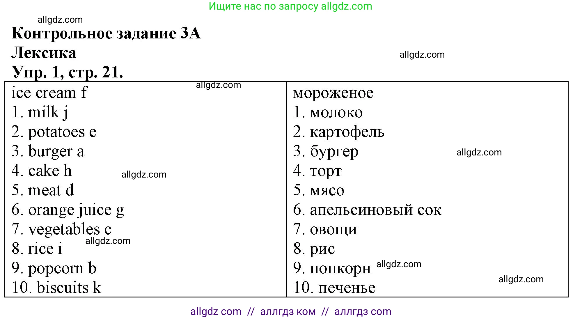 Английский язык (english), 3 класс контрольные задания (test booklet), авторы: Быкова Надежда Ильинична (Bykova Nadezhda), Дули Дженни (Dooley Jenny), Поспелова Марина Давидовна (Pospelova Marina), Эванс Вирджиния (Evans Virginia), издательство Просвещение, Москва, 2023, салатового цвета, страница 21, номер 1, Решение 1
