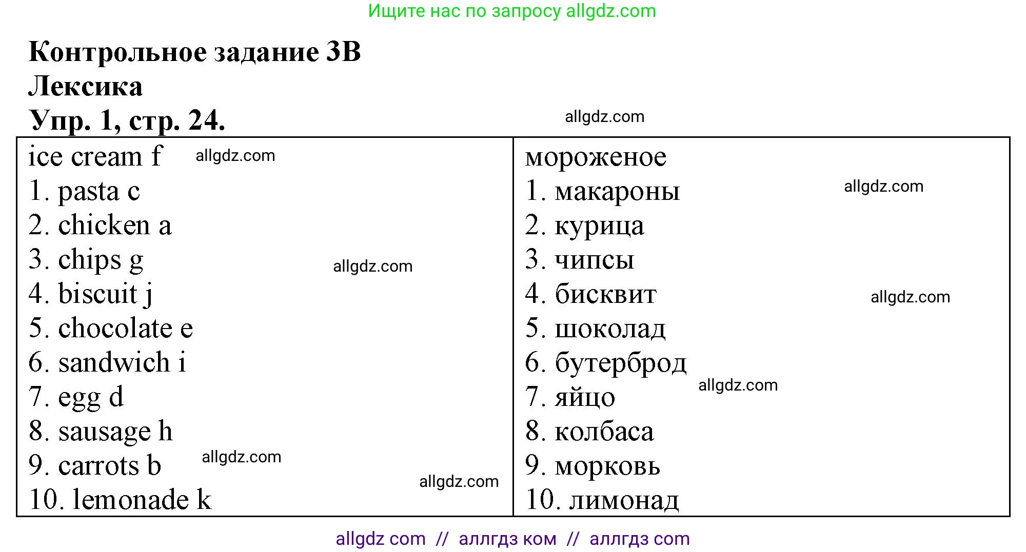 Английский язык (english), 3 класс контрольные задания (test booklet), авторы: Быкова Надежда Ильинична (Bykova Nadezhda), Дули Дженни (Dooley Jenny), Поспелова Марина Давидовна (Pospelova Marina), Эванс Вирджиния (Evans Virginia), издательство Просвещение, Москва, 2023, салатового цвета, страница 24, номер 1, Решение 1