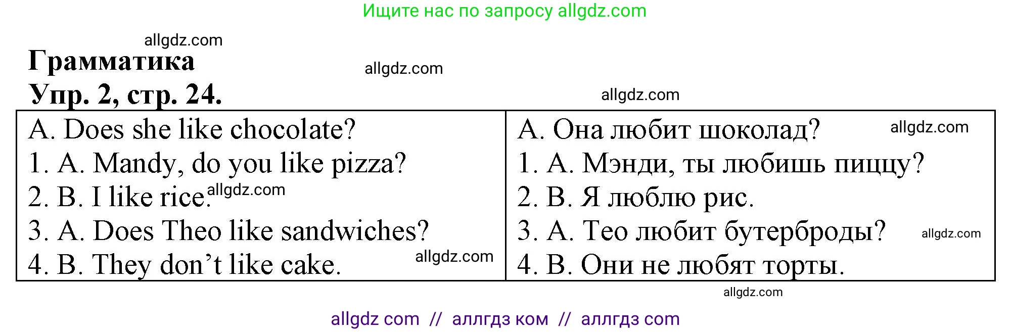 Английский язык (english), 3 класс контрольные задания (test booklet), авторы: Быкова Надежда Ильинична (Bykova Nadezhda), Дули Дженни (Dooley Jenny), Поспелова Марина Давидовна (Pospelova Marina), Эванс Вирджиния (Evans Virginia), издательство Просвещение, Москва, 2023, салатового цвета, страница 24, номер 2, Решение 1