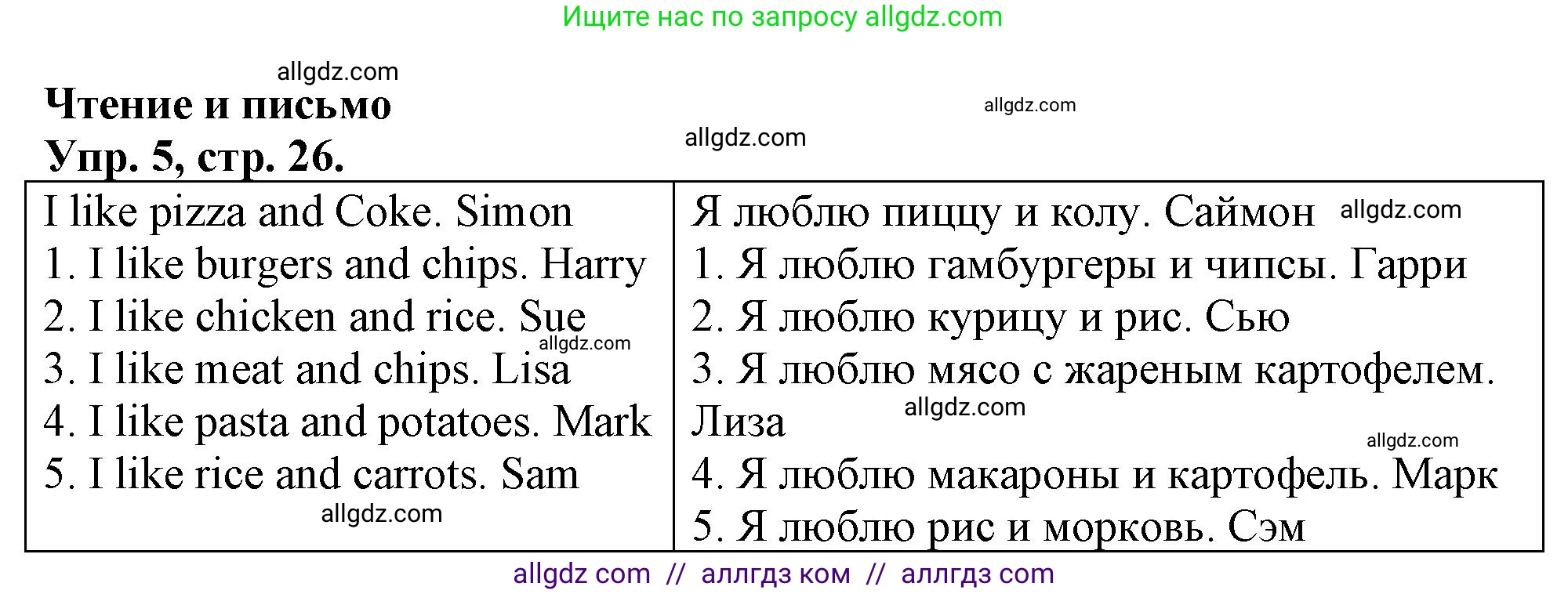 Английский язык (english), 3 класс контрольные задания (test booklet), авторы: Быкова Надежда Ильинична (Bykova Nadezhda), Дули Дженни (Dooley Jenny), Поспелова Марина Давидовна (Pospelova Marina), Эванс Вирджиния (Evans Virginia), издательство Просвещение, Москва, 2023, салатового цвета, страница 26, номер 5, Решение 1