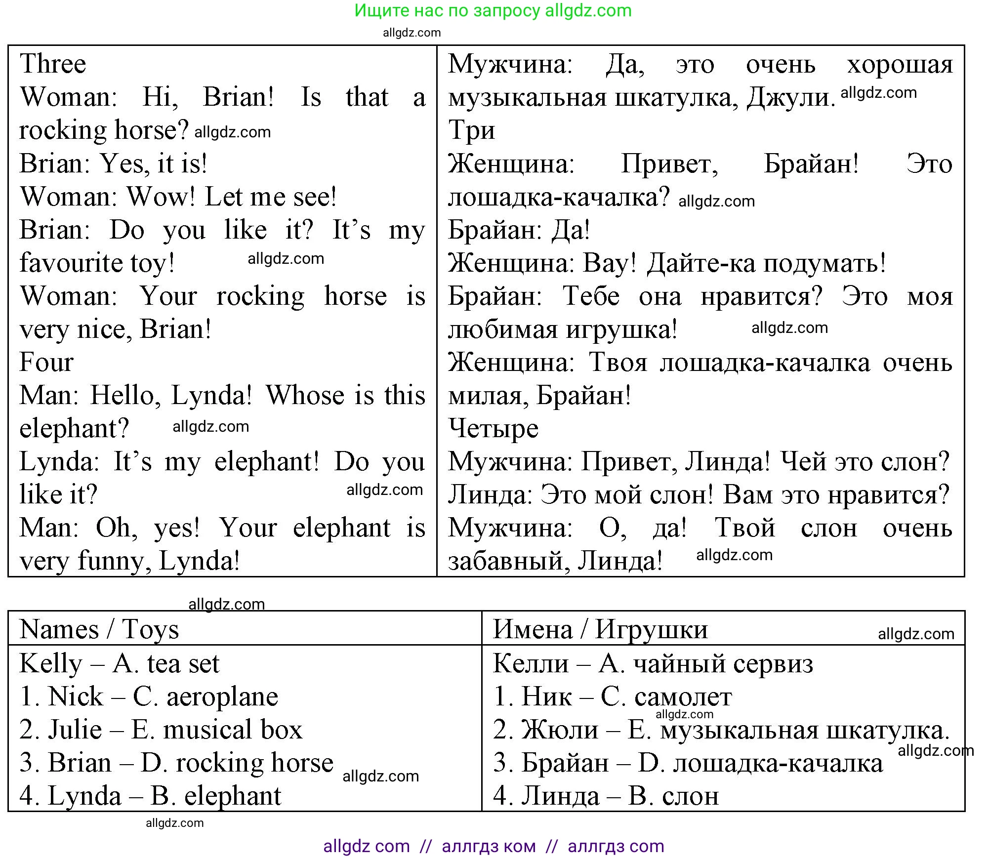 Английский язык (english), 3 класс контрольные задания (test booklet), авторы: Быкова Надежда Ильинична (Bykova Nadezhda), Дули Дженни (Dooley Jenny), Поспелова Марина Давидовна (Pospelova Marina), Эванс Вирджиния (Evans Virginia), издательство Просвещение, Москва, 2023, салатового цвета, страница 27, Решение 1 (продолжение 2)