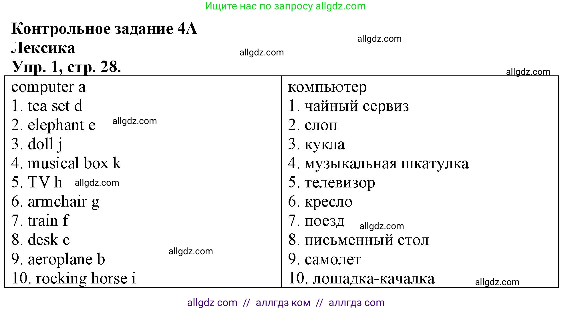 Английский язык (english), 3 класс контрольные задания (test booklet), авторы: Быкова Надежда Ильинична (Bykova Nadezhda), Дули Дженни (Dooley Jenny), Поспелова Марина Давидовна (Pospelova Marina), Эванс Вирджиния (Evans Virginia), издательство Просвещение, Москва, 2023, салатового цвета, страница 28, номер 1, Решение 1