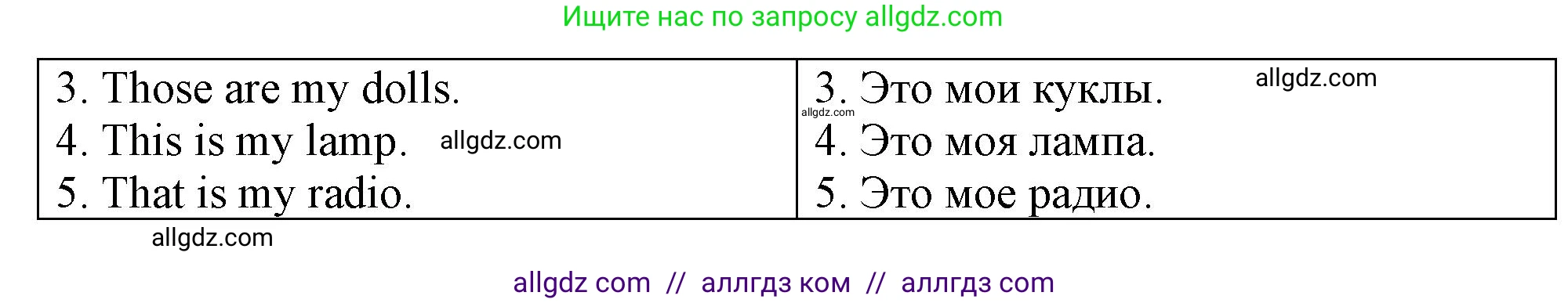 Английский язык (english), 3 класс контрольные задания (test booklet), авторы: Быкова Надежда Ильинична (Bykova Nadezhda), Дули Дженни (Dooley Jenny), Поспелова Марина Давидовна (Pospelova Marina), Эванс Вирджиния (Evans Virginia), издательство Просвещение, Москва, 2023, салатового цвета, страница 29, номер 2, Решение 1 (продолжение 2)