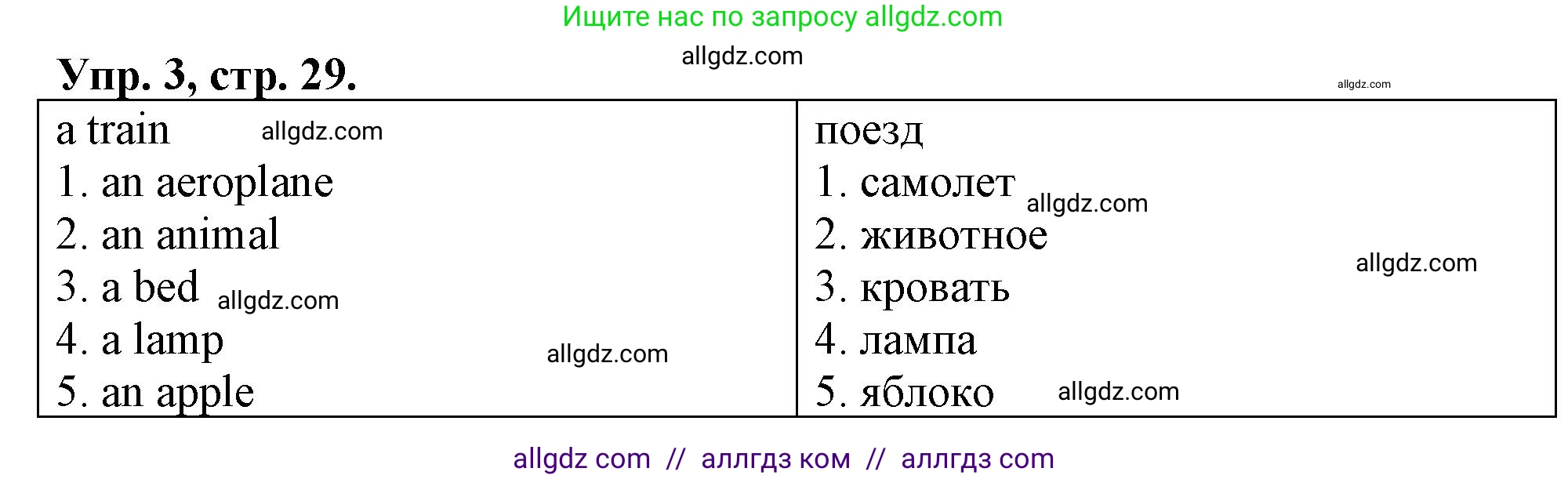 Английский язык (english), 3 класс контрольные задания (test booklet), авторы: Быкова Надежда Ильинична (Bykova Nadezhda), Дули Дженни (Dooley Jenny), Поспелова Марина Давидовна (Pospelova Marina), Эванс Вирджиния (Evans Virginia), издательство Просвещение, Москва, 2023, салатового цвета, страница 29, номер 3, Решение 1