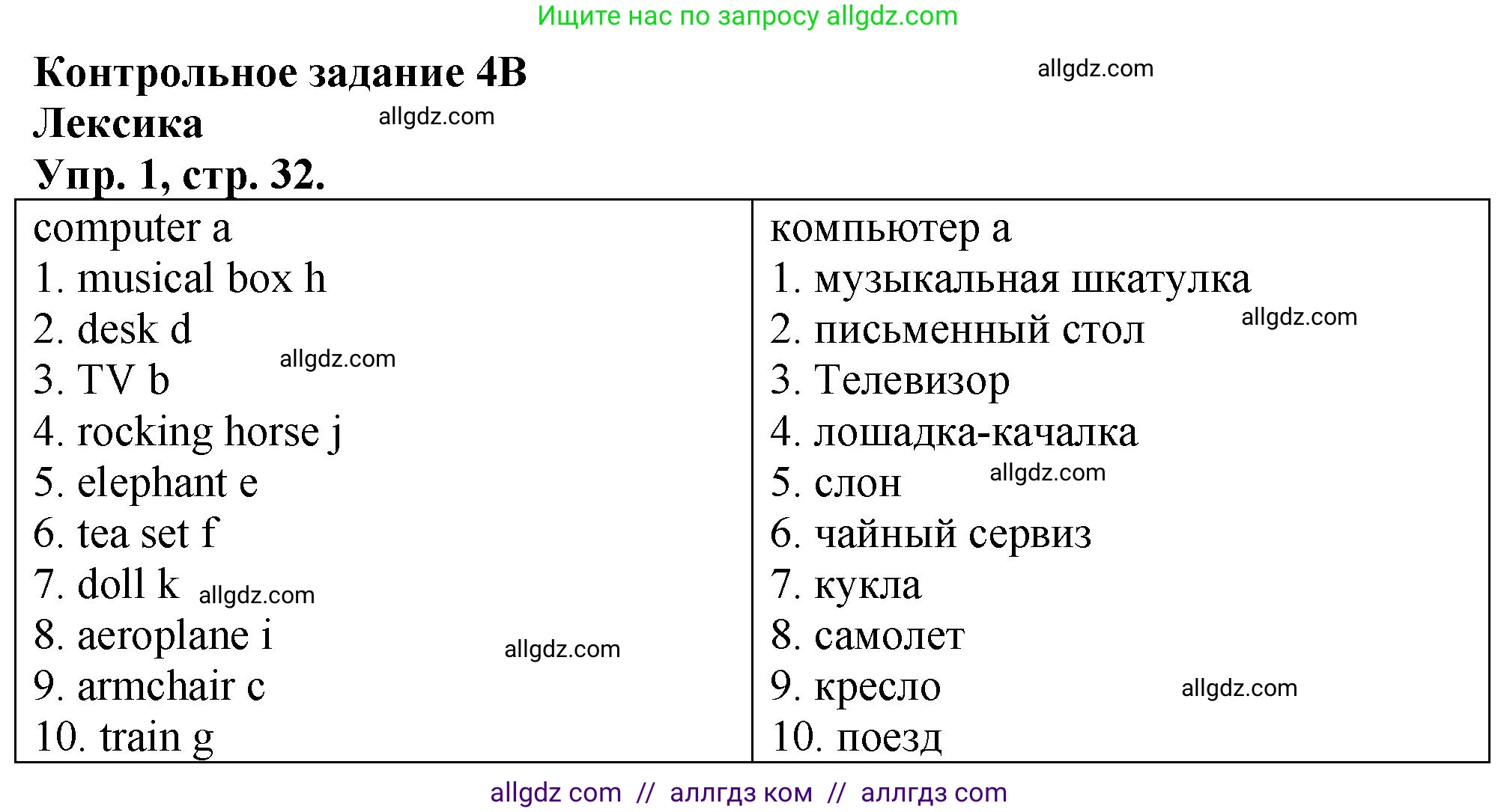 Английский язык (english), 3 класс контрольные задания (test booklet), авторы: Быкова Надежда Ильинична (Bykova Nadezhda), Дули Дженни (Dooley Jenny), Поспелова Марина Давидовна (Pospelova Marina), Эванс Вирджиния (Evans Virginia), издательство Просвещение, Москва, 2023, салатового цвета, страница 32, номер 1, Решение 1