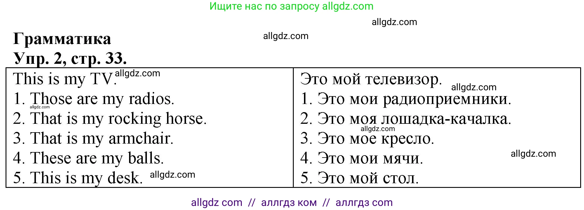 Английский язык (english), 3 класс контрольные задания (test booklet), авторы: Быкова Надежда Ильинична (Bykova Nadezhda), Дули Дженни (Dooley Jenny), Поспелова Марина Давидовна (Pospelova Marina), Эванс Вирджиния (Evans Virginia), издательство Просвещение, Москва, 2023, салатового цвета, страница 33, номер 2, Решение 1
