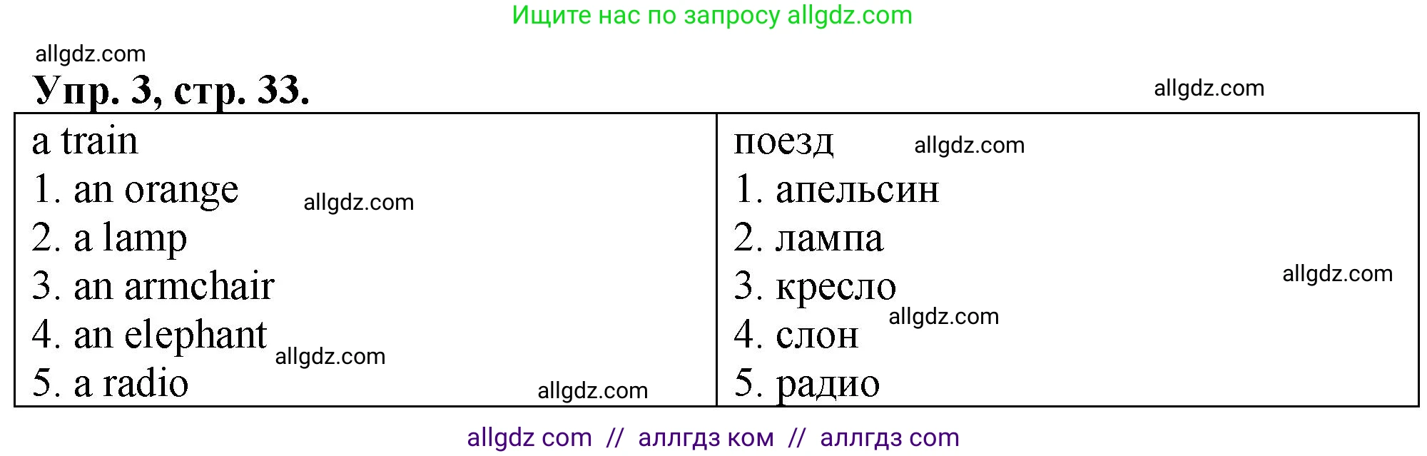 Английский язык (english), 3 класс контрольные задания (test booklet), авторы: Быкова Надежда Ильинична (Bykova Nadezhda), Дули Дженни (Dooley Jenny), Поспелова Марина Давидовна (Pospelova Marina), Эванс Вирджиния (Evans Virginia), издательство Просвещение, Москва, 2023, салатового цвета, страница 33, номер 3, Решение 1