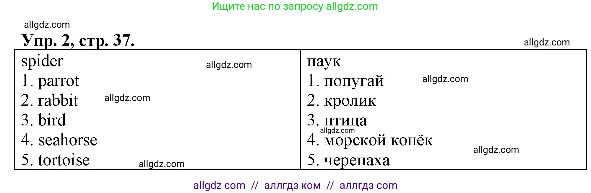 Английский язык (english), 3 класс контрольные задания (test booklet), авторы: Быкова Надежда Ильинична (Bykova Nadezhda), Дули Дженни (Dooley Jenny), Поспелова Марина Давидовна (Pospelova Marina), Эванс Вирджиния (Evans Virginia), издательство Просвещение, Москва, 2023, салатового цвета, страница 37, номер 2, Решение 1