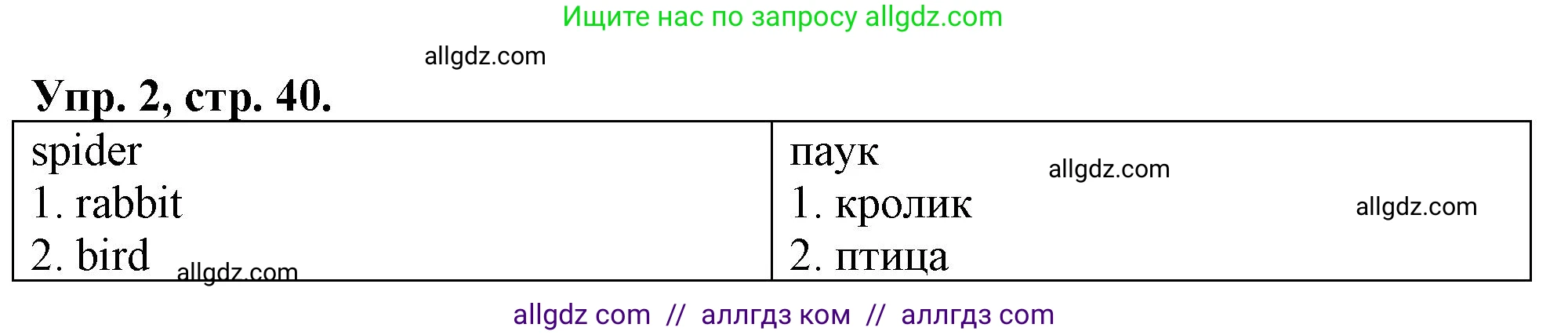 Английский язык (english), 3 класс контрольные задания (test booklet), авторы: Быкова Надежда Ильинична (Bykova Nadezhda), Дули Дженни (Dooley Jenny), Поспелова Марина Давидовна (Pospelova Marina), Эванс Вирджиния (Evans Virginia), издательство Просвещение, Москва, 2023, салатового цвета, страница 40, номер 2, Решение 1