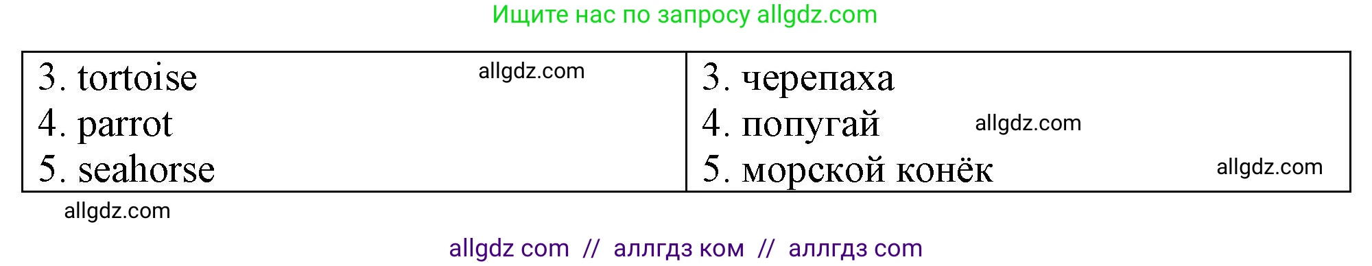 Английский язык (english), 3 класс контрольные задания (test booklet), авторы: Быкова Надежда Ильинична (Bykova Nadezhda), Дули Дженни (Dooley Jenny), Поспелова Марина Давидовна (Pospelova Marina), Эванс Вирджиния (Evans Virginia), издательство Просвещение, Москва, 2023, салатового цвета, страница 40, номер 2, Решение 1 (продолжение 2)