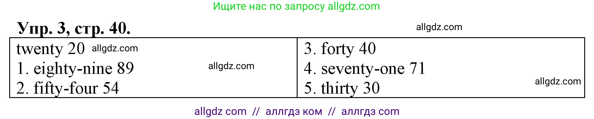 Английский язык (english), 3 класс контрольные задания (test booklet), авторы: Быкова Надежда Ильинична (Bykova Nadezhda), Дули Дженни (Dooley Jenny), Поспелова Марина Давидовна (Pospelova Marina), Эванс Вирджиния (Evans Virginia), издательство Просвещение, Москва, 2023, салатового цвета, страница 40, номер 3, Решение 1