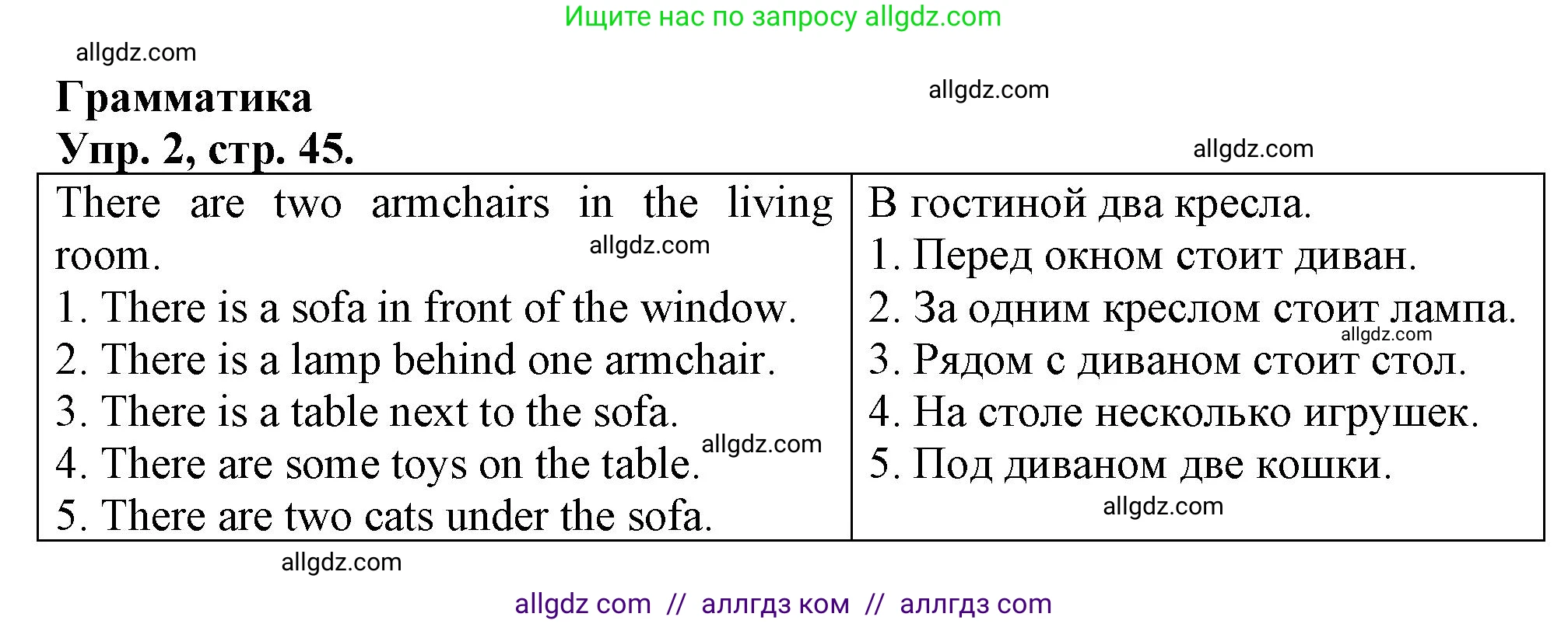 Английский язык (english), 3 класс контрольные задания (test booklet), авторы: Быкова Надежда Ильинична (Bykova Nadezhda), Дули Дженни (Dooley Jenny), Поспелова Марина Давидовна (Pospelova Marina), Эванс Вирджиния (Evans Virginia), издательство Просвещение, Москва, 2023, салатового цвета, страница 45, номер 2, Решение 1
