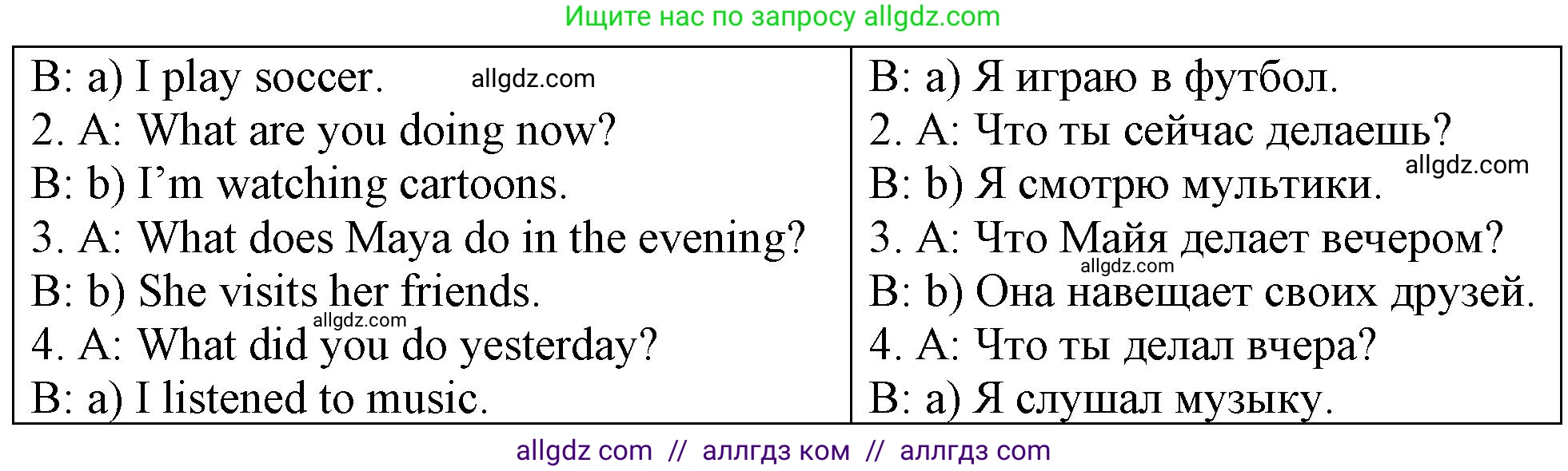 Английский язык (english), 3 класс контрольные задания (test booklet), авторы: Быкова Надежда Ильинична (Bykova Nadezhda), Дули Дженни (Dooley Jenny), Поспелова Марина Давидовна (Pospelova Marina), Эванс Вирджиния (Evans Virginia), издательство Просвещение, Москва, 2023, салатового цвета, страница 63, номер 3, Решение 1 (продолжение 2)