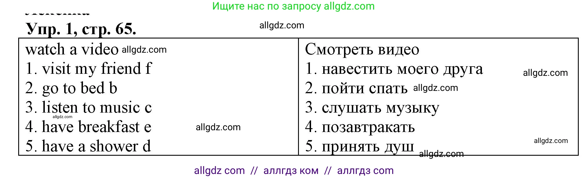 Английский язык (english), 3 класс контрольные задания (test booklet), авторы: Быкова Надежда Ильинична (Bykova Nadezhda), Дули Дженни (Dooley Jenny), Поспелова Марина Давидовна (Pospelova Marina), Эванс Вирджиния (Evans Virginia), издательство Просвещение, Москва, 2023, салатового цвета, страница 65, номер 1, Решение 1