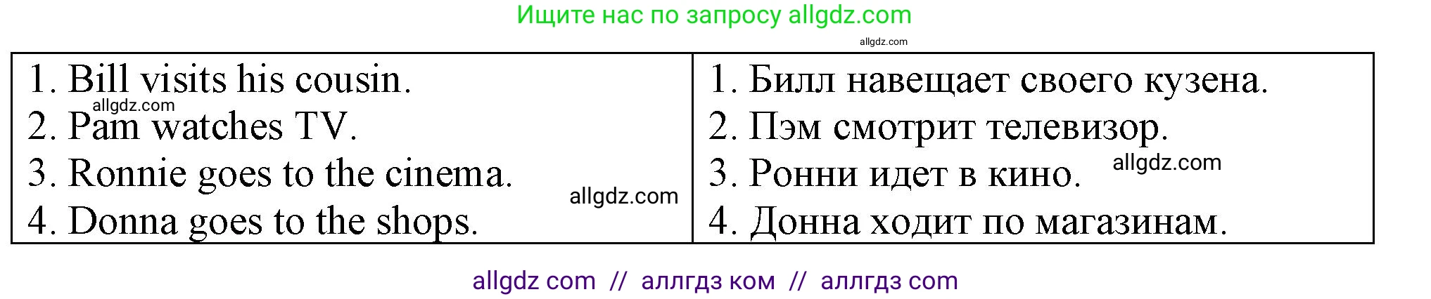 Английский язык (english), 3 класс контрольные задания (test booklet), авторы: Быкова Надежда Ильинична (Bykova Nadezhda), Дули Дженни (Dooley Jenny), Поспелова Марина Давидовна (Pospelova Marina), Эванс Вирджиния (Evans Virginia), издательство Просвещение, Москва, 2023, салатового цвета, страница 67, номер 4, Решение 1 (продолжение 2)