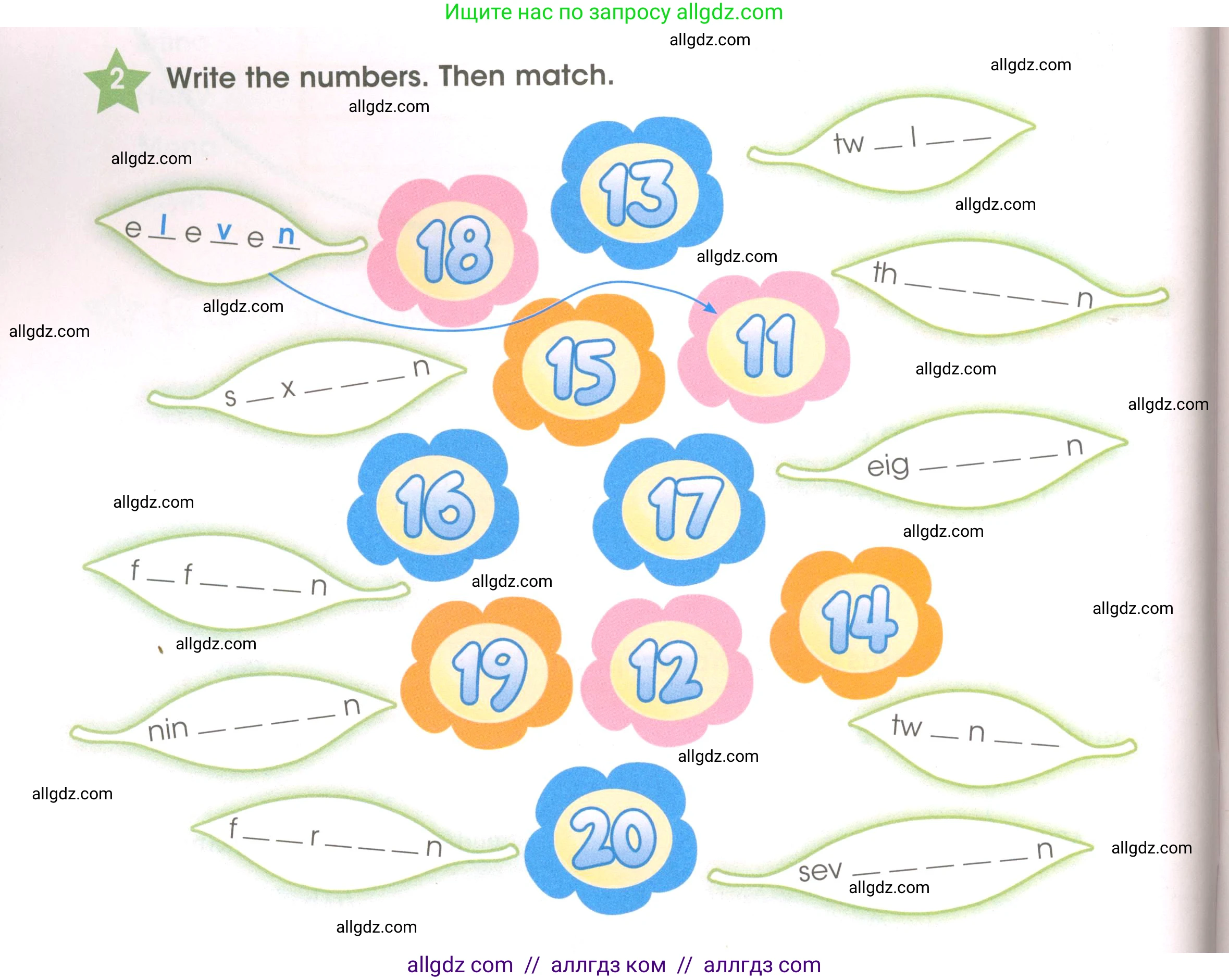 Английский язык (english), 3 класс Рабочая тетрадь (workbook), авторы: Баранова Ксения Михайловна (Baranova Ksenia), Дули Дженни (Dooley Jenny), Копылова Виктория Викторовна (Kopylova Victoria), Мильруд Радислав Петрович (Millrood Radislav), Эванс Вирджиния (Evans Virginia), издательство Просвещение, Москва, 2023, белого цвета, Часть ( Part) 1, страница 16, номер 2, Условие