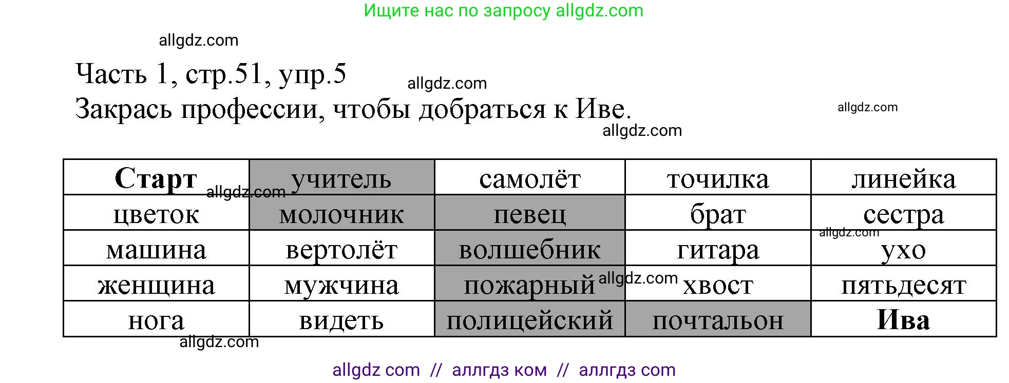 Английский язык (english), 3 класс Рабочая тетрадь (workbook), авторы: Баранова Ксения Михайловна (Baranova Ksenia), Дули Дженни (Dooley Jenny), Копылова Виктория Викторовна (Kopylova Victoria), Мильруд Радислав Петрович (Millrood Radislav), Эванс Вирджиния (Evans Virginia), издательство Просвещение, Москва, 2023, белого цвета, Часть ( Part) 1, страница 51, номер 5, Решение