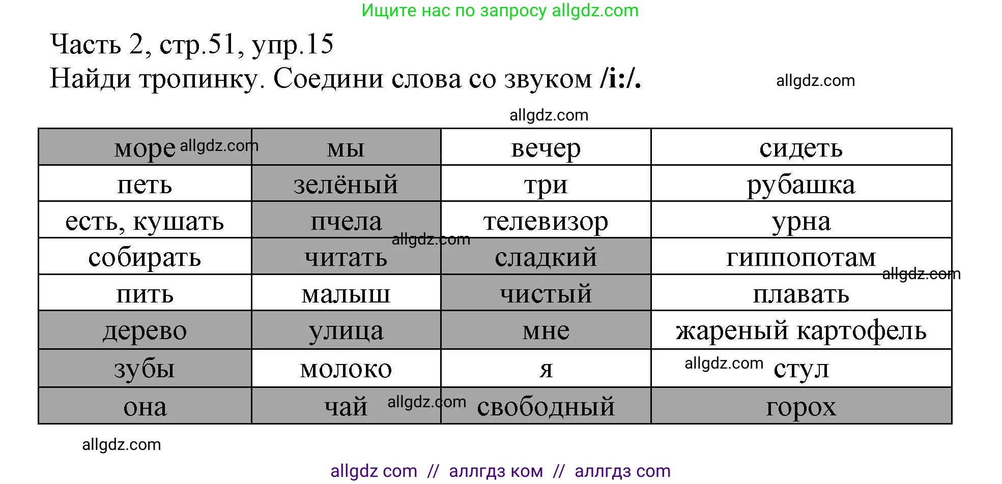 Английский язык (english), 3 класс Рабочая тетрадь (workbook), авторы: Баранова Ксения Михайловна (Baranova Ksenia), Дули Дженни (Dooley Jenny), Копылова Виктория Викторовна (Kopylova Victoria), Мильруд Радислав Петрович (Millrood Radislav), Эванс Вирджиния (Evans Virginia), издательство Просвещение, Москва, 2023, белого цвета, Часть ( Part) 2, страница 51, номер 15, Решение