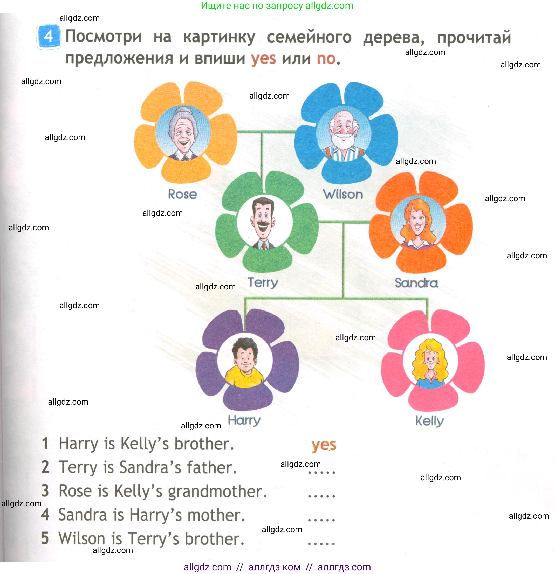 Английский язык (english), 3 класс Рабочая тетрадь (workbook), авторы: Быкова Надежда Ильинична (Bykova Nadezhda), Дули Дженни (Dooley Jenny), Поспелова Марина Давидовна (Pospelova Marina), Эванс Вирджиния (Evans Virginia), издательство Просвещение, Москва, 2023, зелёного цвета, страница 21, номер 4, Условие