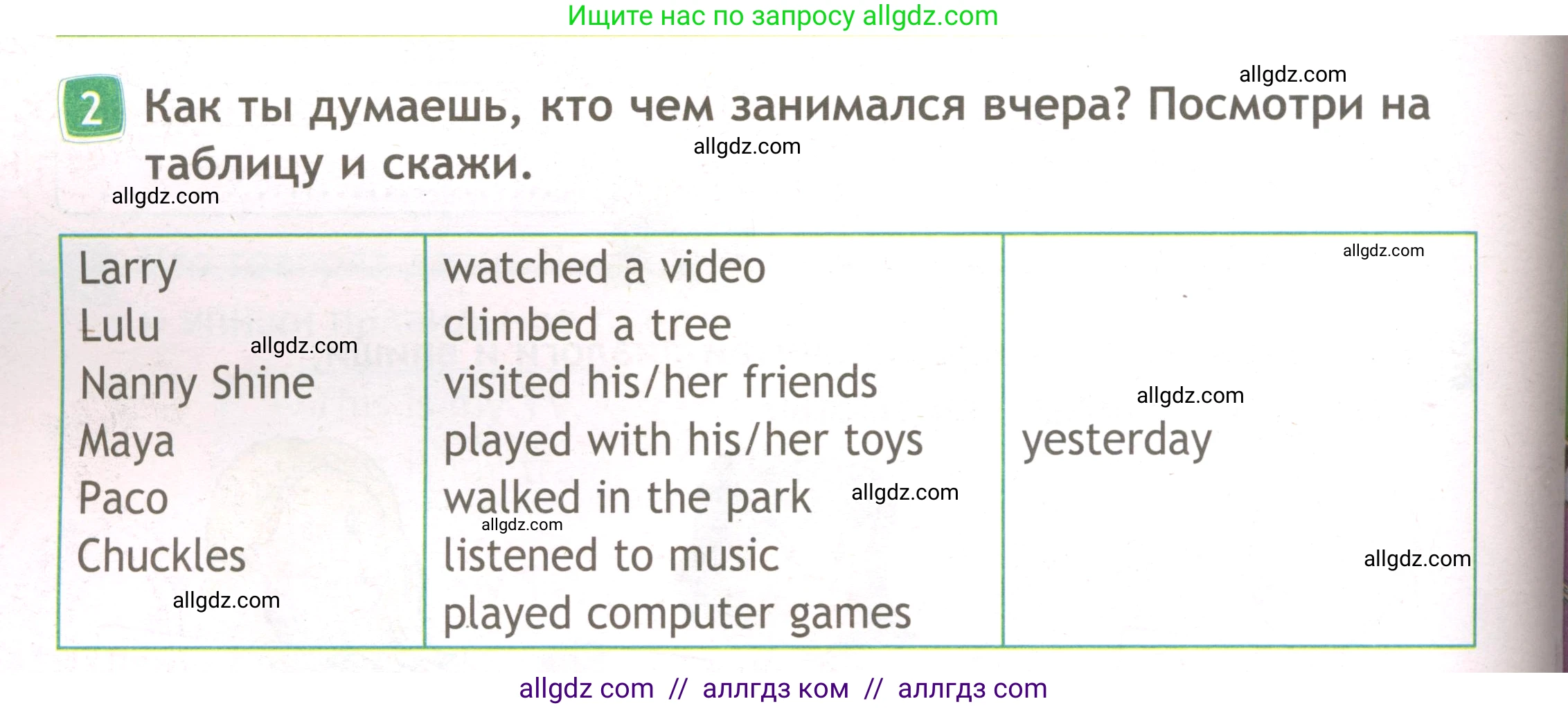 Английский язык (english), 3 класс Рабочая тетрадь (workbook), авторы: Быкова Надежда Ильинична (Bykova Nadezhda), Дули Дженни (Dooley Jenny), Поспелова Марина Давидовна (Pospelova Marina), Эванс Вирджиния (Evans Virginia), издательство Просвещение, Москва, 2023, зелёного цвета, страница 36, номер 2, Условие