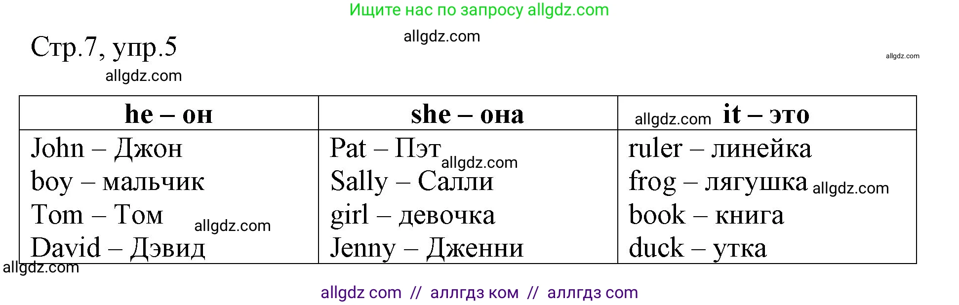 Английский язык (english), 3 класс Рабочая тетрадь (workbook), авторы: Быкова Надежда Ильинична (Bykova Nadezhda), Дули Дженни (Dooley Jenny), Поспелова Марина Давидовна (Pospelova Marina), Эванс Вирджиния (Evans Virginia), издательство Просвещение, Москва, 2023, зелёного цвета, страница 7, номер 5, Решение 1