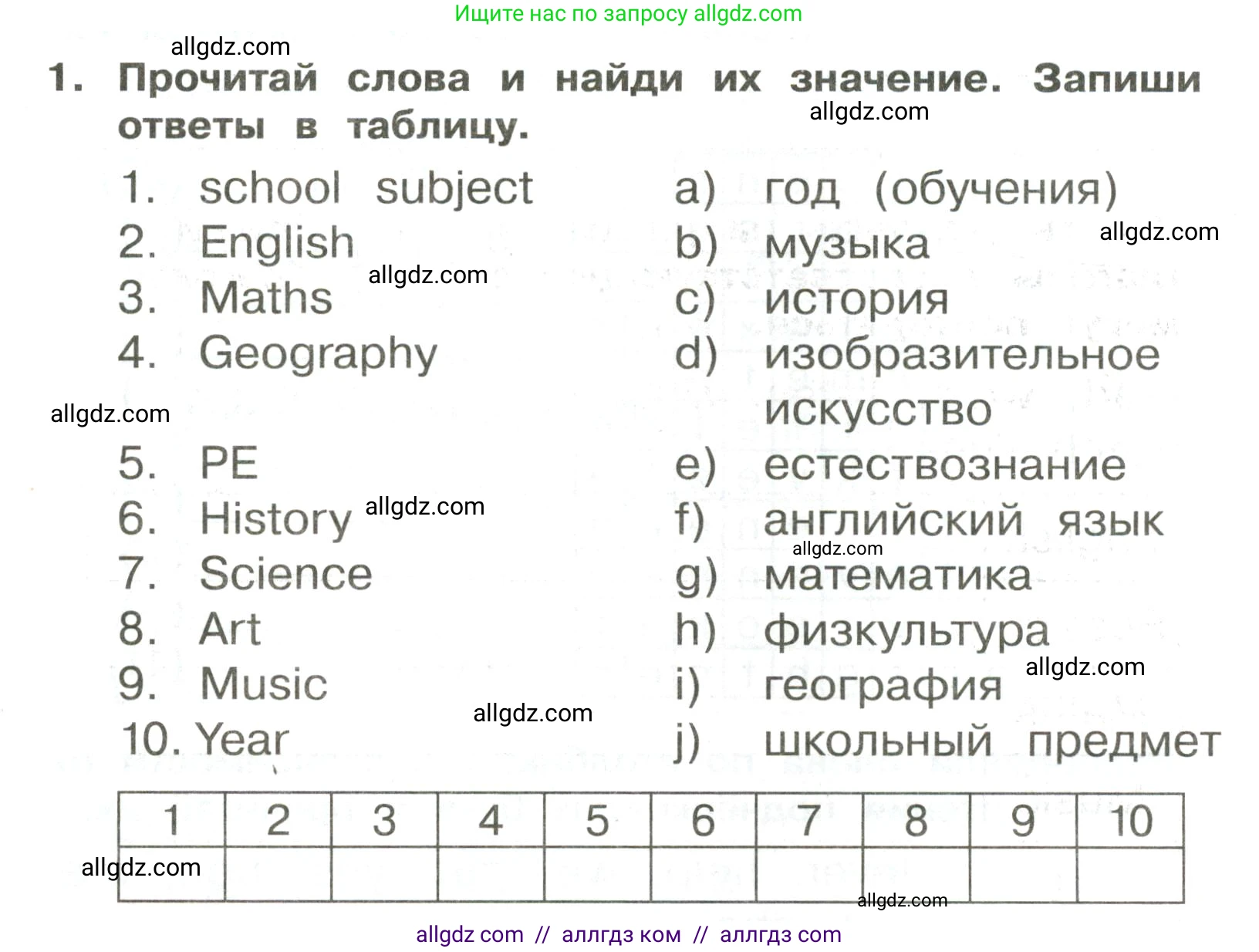 Английский язык (english), 3 класс Сборник упражнений, авторы: Быкова Надежда Ильинична (Bykova Nadezhda), Поспелова Марина Давидовна (Pospelova Marina), издательство Просвещение, Москва, 2023, зелёного цвета, страница 22, номер 1, Условие