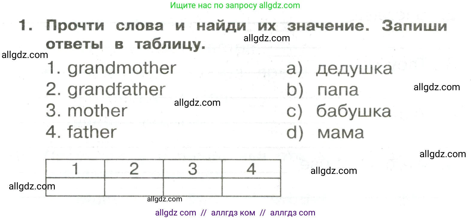 Английский язык (english), 3 класс Сборник упражнений, авторы: Быкова Надежда Ильинична (Bykova Nadezhda), Поспелова Марина Давидовна (Pospelova Marina), издательство Просвещение, Москва, 2023, зелёного цвета, страница 32, номер 1, Условие