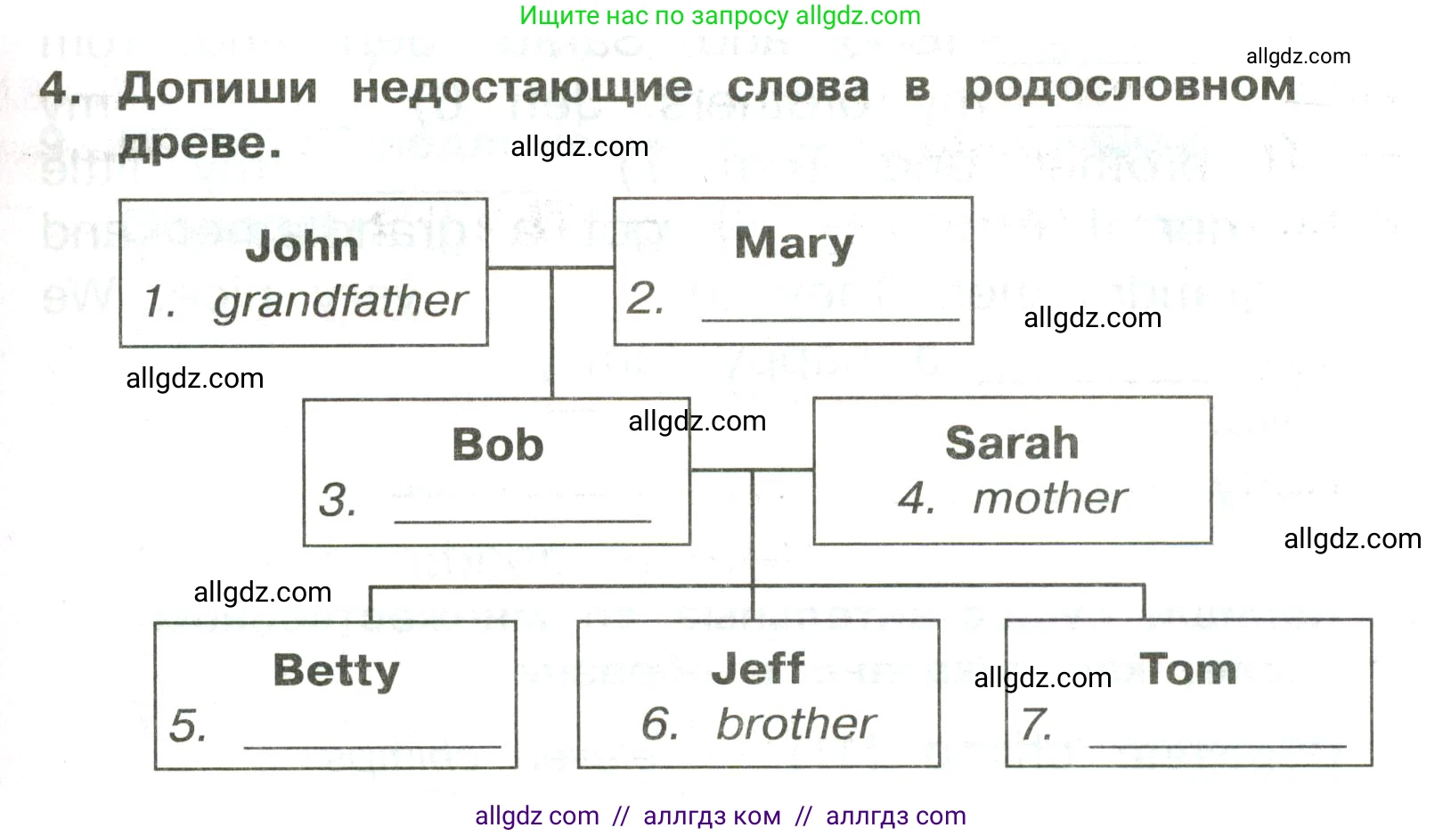 Английский язык (english), 3 класс Сборник упражнений, авторы: Быкова Надежда Ильинична (Bykova Nadezhda), Поспелова Марина Давидовна (Pospelova Marina), издательство Просвещение, Москва, 2023, зелёного цвета, страница 33, номер 4, Условие