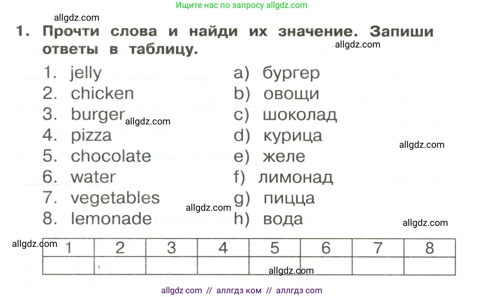 Английский язык (english), 3 класс Сборник упражнений, авторы: Быкова Надежда Ильинична (Bykova Nadezhda), Поспелова Марина Давидовна (Pospelova Marina), издательство Просвещение, Москва, 2023, зелёного цвета, страница 42, номер 1, Условие