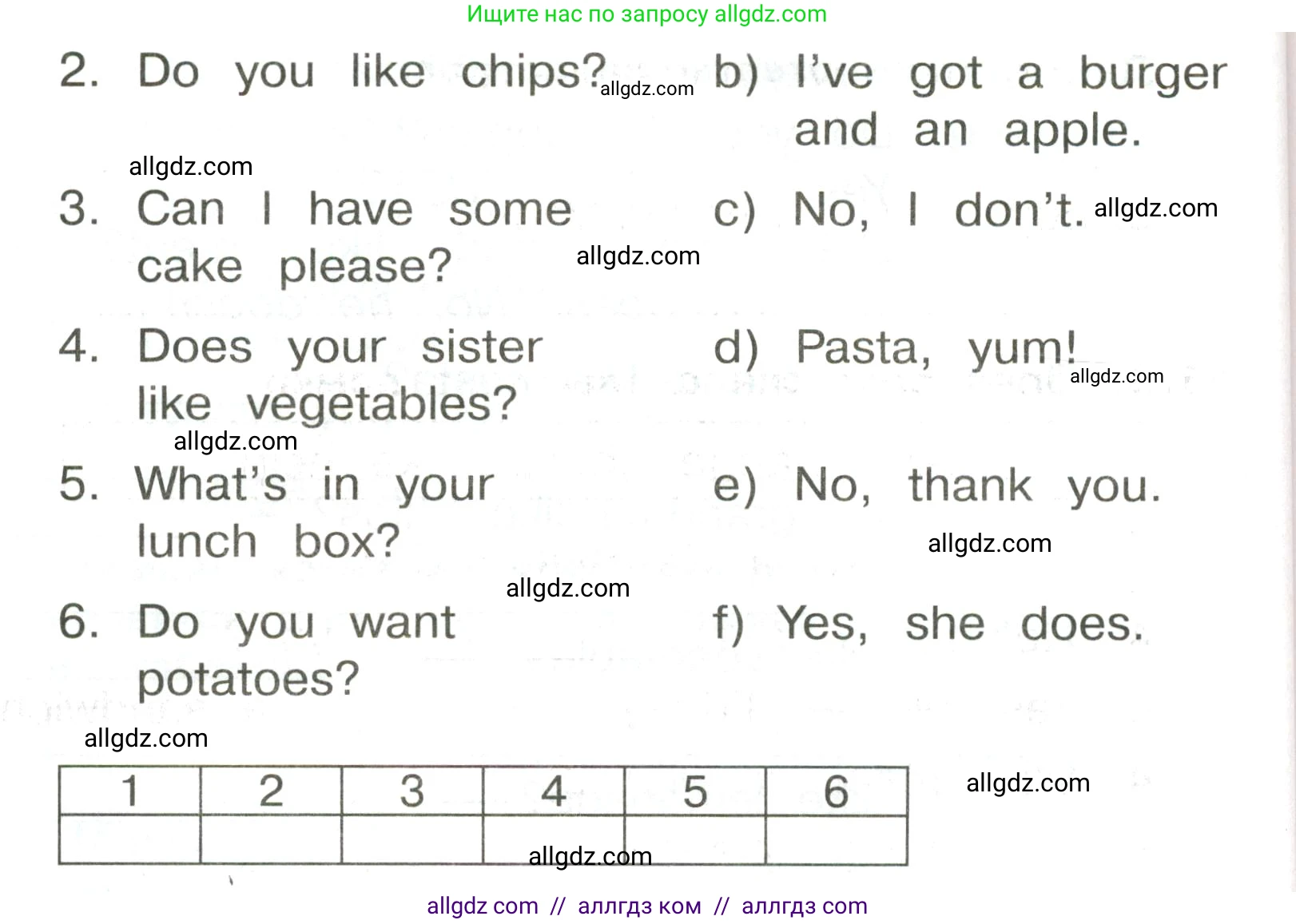 Английский язык (english), 3 класс Сборник упражнений, авторы: Быкова Надежда Ильинична (Bykova Nadezhda), Поспелова Марина Давидовна (Pospelova Marina), издательство Просвещение, Москва, 2023, зелёного цвета, страница 53, номер 13, Условие (продолжение 2)