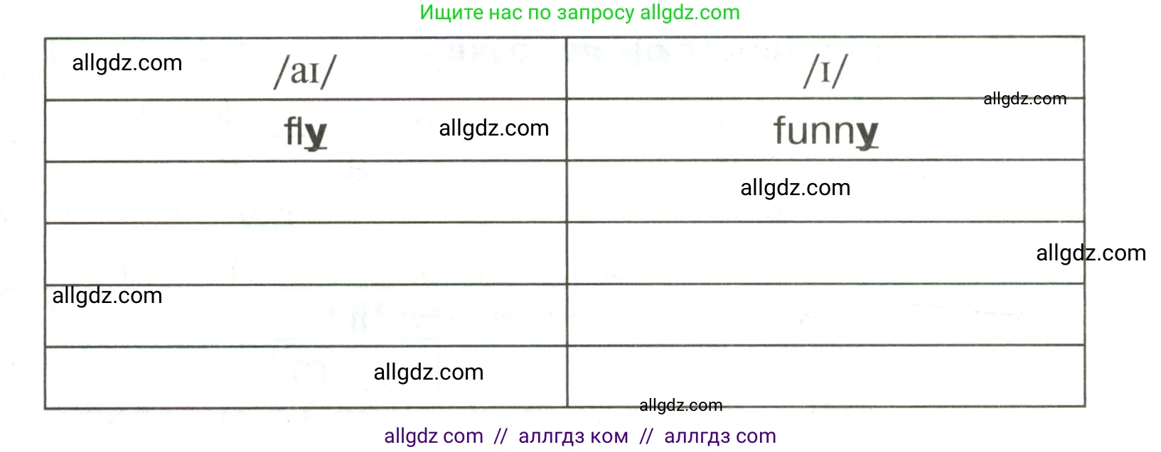 Английский язык (english), 3 класс Сборник упражнений, авторы: Быкова Надежда Ильинична (Bykova Nadezhda), Поспелова Марина Давидовна (Pospelova Marina), издательство Просвещение, Москва, 2023, зелёного цвета, страница 76, номер 8, Условие (продолжение 2)