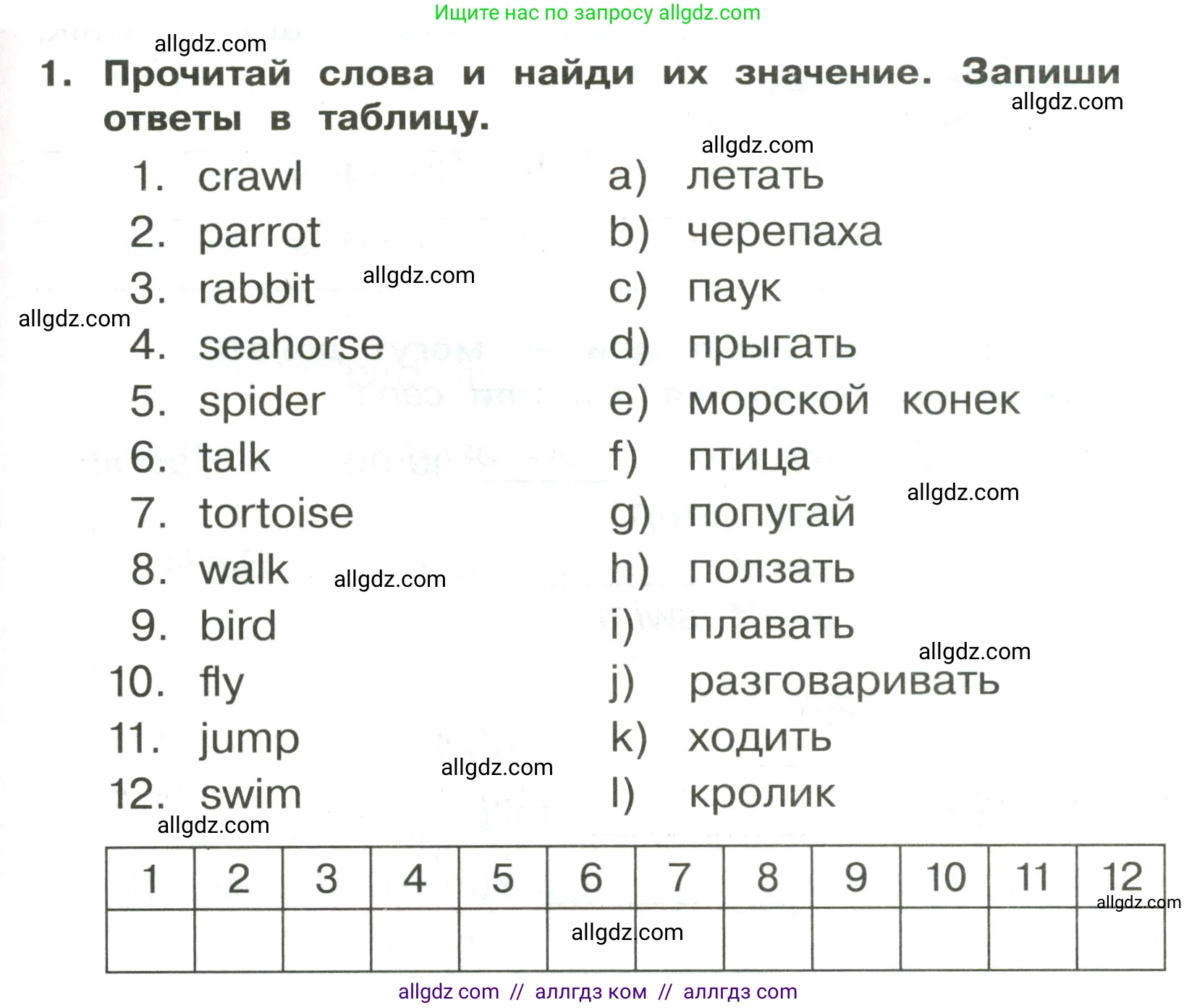 Английский язык (english), 3 класс Сборник упражнений, авторы: Быкова Надежда Ильинична (Bykova Nadezhda), Поспелова Марина Давидовна (Pospelova Marina), издательство Просвещение, Москва, 2023, зелёного цвета, страница 77, номер 1, Условие