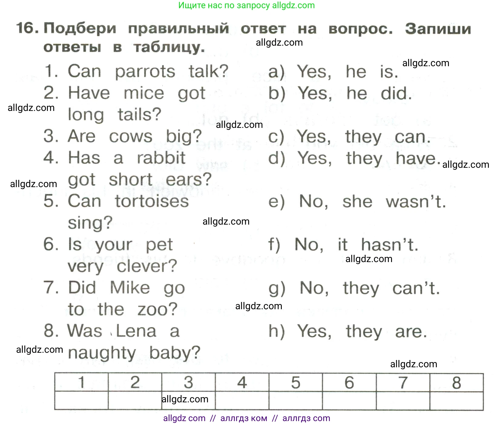 Английский язык (english), 3 класс Сборник упражнений, авторы: Быкова Надежда Ильинична (Bykova Nadezhda), Поспелова Марина Давидовна (Pospelova Marina), издательство Просвещение, Москва, 2023, зелёного цвета, страница 86, номер 16, Условие