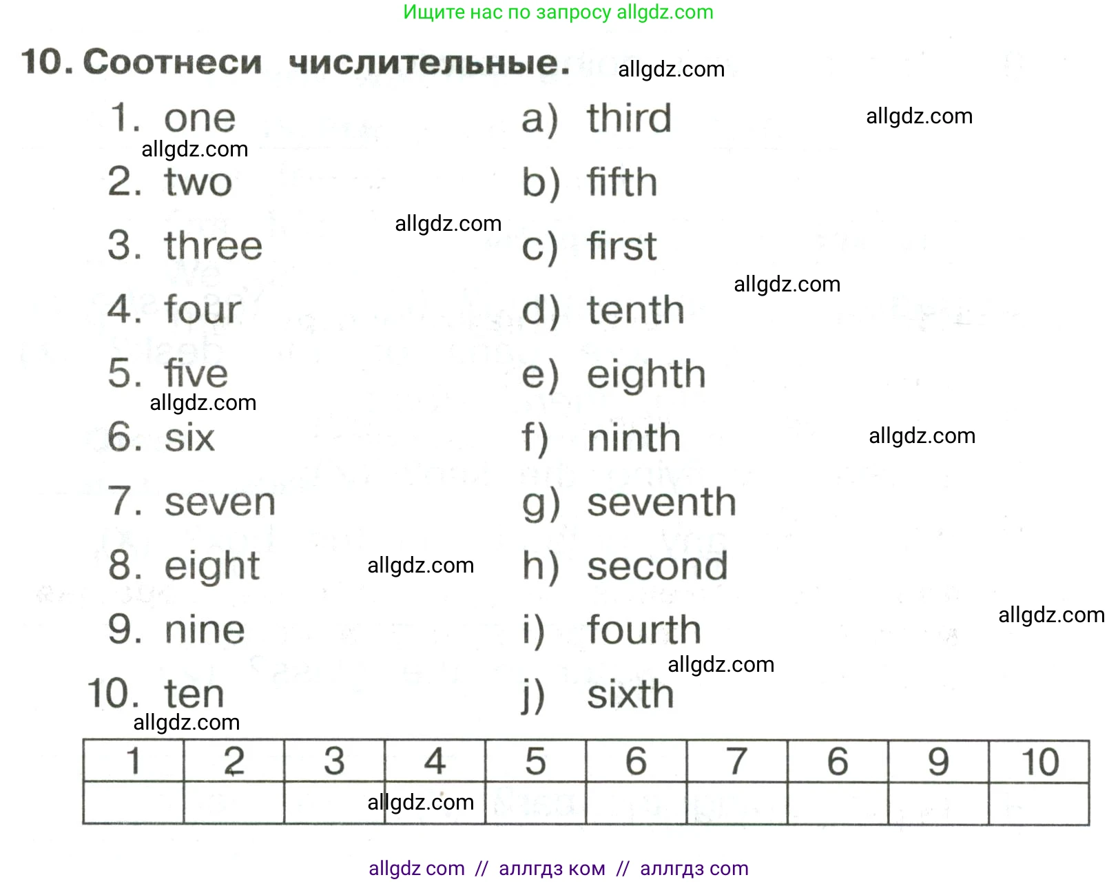 Английский язык (english), 3 класс Сборник упражнений, авторы: Быкова Надежда Ильинична (Bykova Nadezhda), Поспелова Марина Давидовна (Pospelova Marina), издательство Просвещение, Москва, 2023, зелёного цвета, страница 122, номер 10, Условие