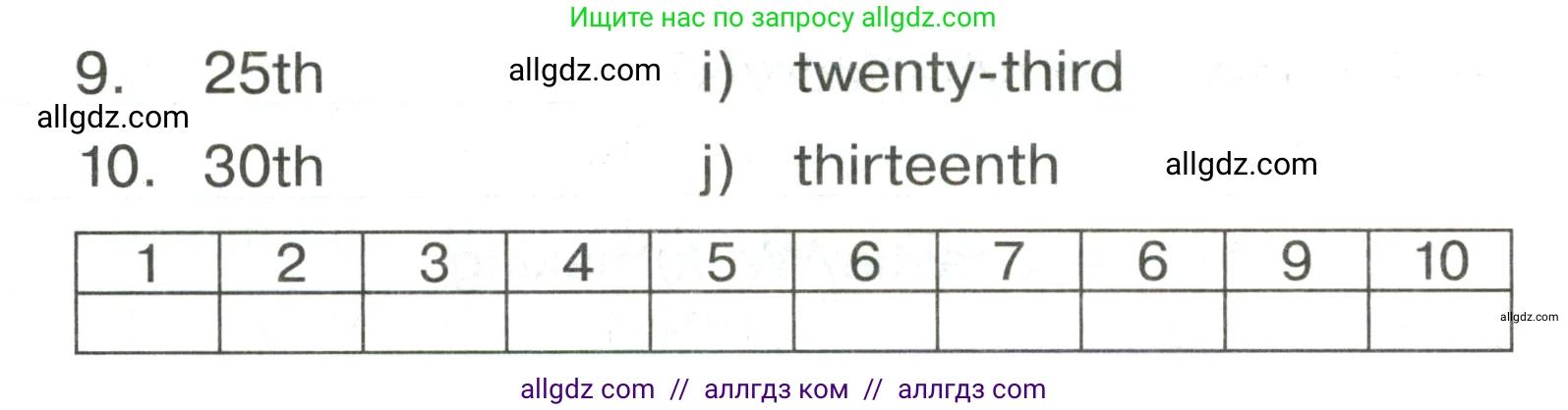 Английский язык (english), 3 класс Сборник упражнений, авторы: Быкова Надежда Ильинична (Bykova Nadezhda), Поспелова Марина Давидовна (Pospelova Marina), издательство Просвещение, Москва, 2023, зелёного цвета, страница 122, номер 11, Условие (продолжение 2)