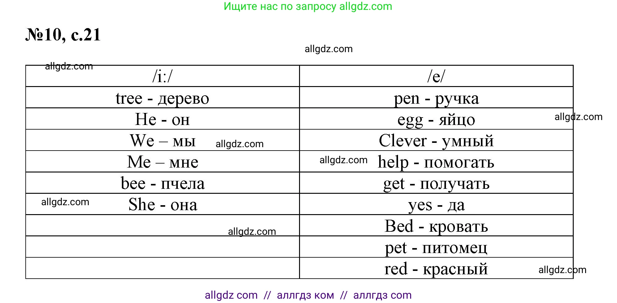Английский язык (english), 3 класс Сборник упражнений, авторы: Быкова Надежда Ильинична (Bykova Nadezhda), Поспелова Марина Давидовна (Pospelova Marina), издательство Просвещение, Москва, 2023, зелёного цвета, страница 21, номер 10, Решение 1