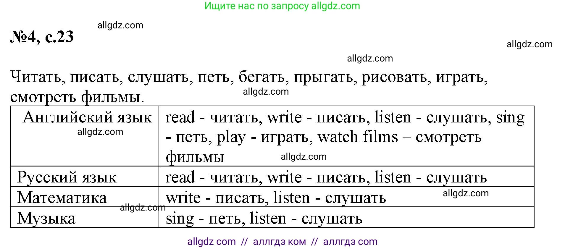 Английский язык (english), 3 класс Сборник упражнений, авторы: Быкова Надежда Ильинична (Bykova Nadezhda), Поспелова Марина Давидовна (Pospelova Marina), издательство Просвещение, Москва, 2023, зелёного цвета, страница 23, номер 4, Решение 1