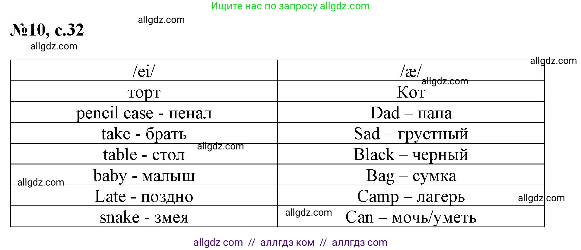 Английский язык (english), 3 класс Сборник упражнений, авторы: Быкова Надежда Ильинична (Bykova Nadezhda), Поспелова Марина Давидовна (Pospelova Marina), издательство Просвещение, Москва, 2023, зелёного цвета, страница 32, номер 10, Решение 1