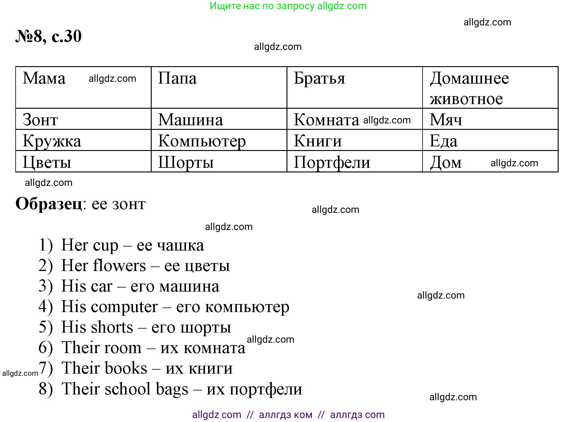 Английский язык (english), 3 класс Сборник упражнений, авторы: Быкова Надежда Ильинична (Bykova Nadezhda), Поспелова Марина Давидовна (Pospelova Marina), издательство Просвещение, Москва, 2023, зелёного цвета, страница 30, номер 8, Решение 1