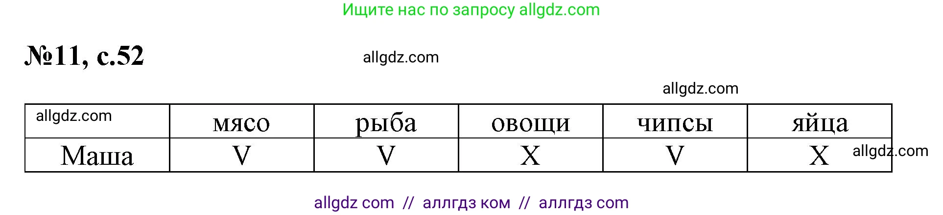 Английский язык (english), 3 класс Сборник упражнений, авторы: Быкова Надежда Ильинична (Bykova Nadezhda), Поспелова Марина Давидовна (Pospelova Marina), издательство Просвещение, Москва, 2023, зелёного цвета, страница 52, номер 11, Решение 1