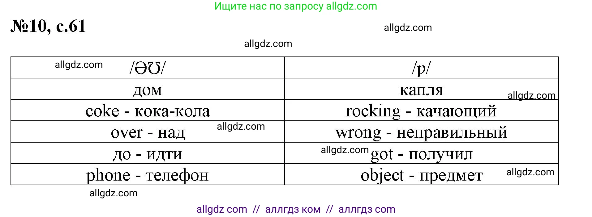 Английский язык (english), 3 класс Сборник упражнений, авторы: Быкова Надежда Ильинична (Bykova Nadezhda), Поспелова Марина Давидовна (Pospelova Marina), издательство Просвещение, Москва, 2023, зелёного цвета, страница 61, номер 10, Решение 1