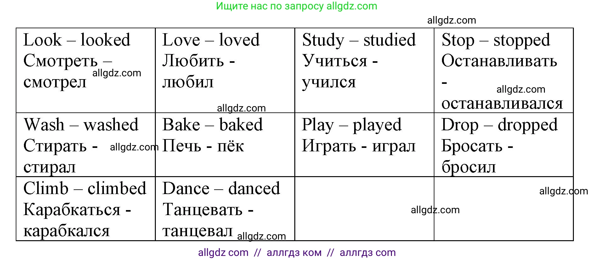 Английский язык (english), 3 класс Сборник упражнений, авторы: Быкова Надежда Ильинична (Bykova Nadezhda), Поспелова Марина Давидовна (Pospelova Marina), издательство Просвещение, Москва, 2023, зелёного цвета, страница 66, номер 9, Решение 1 (продолжение 2)