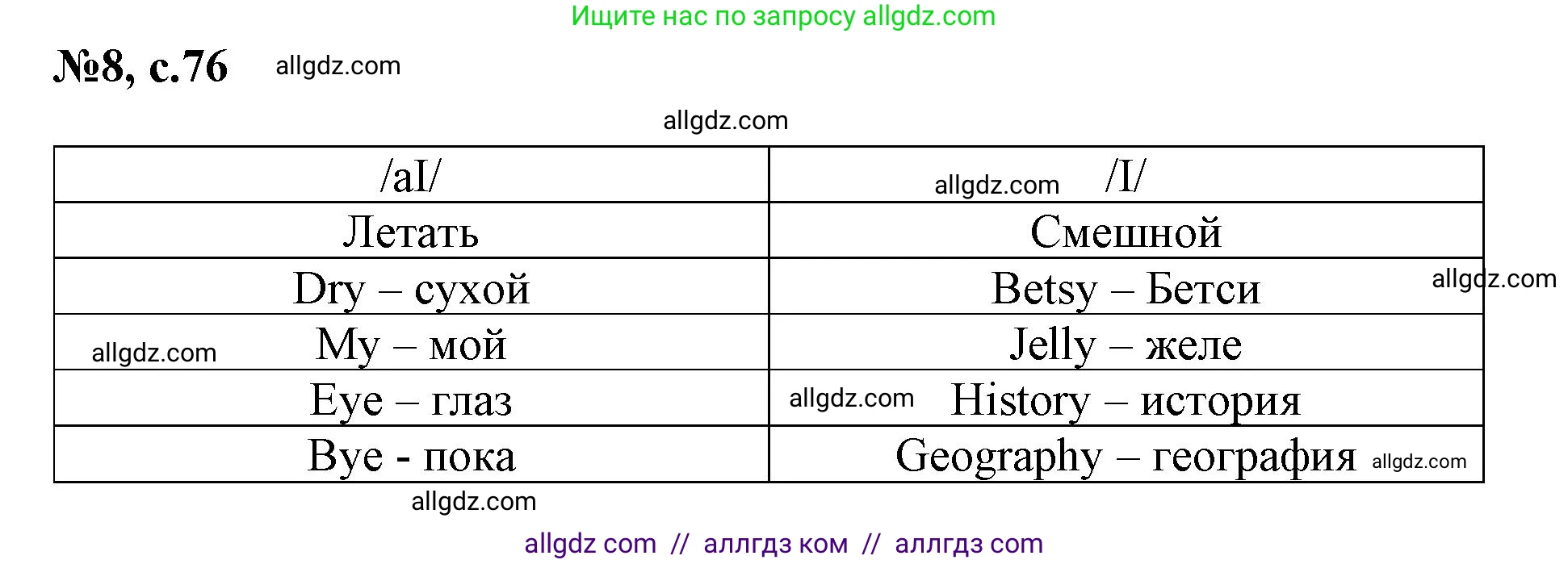 Английский язык (english), 3 класс Сборник упражнений, авторы: Быкова Надежда Ильинична (Bykova Nadezhda), Поспелова Марина Давидовна (Pospelova Marina), издательство Просвещение, Москва, 2023, зелёного цвета, страница 76, номер 8, Решение 1