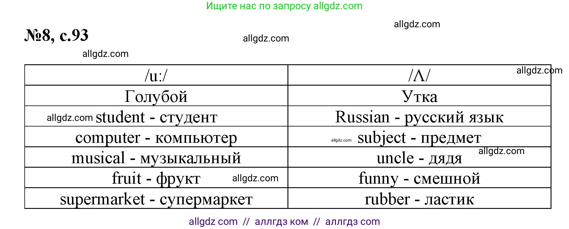 Английский язык (english), 3 класс Сборник упражнений, авторы: Быкова Надежда Ильинична (Bykova Nadezhda), Поспелова Марина Давидовна (Pospelova Marina), издательство Просвещение, Москва, 2023, зелёного цвета, страница 93, номер 8, Решение 1